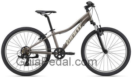 Giant XtC Jr 24 Disc ficha técnica y opiniones